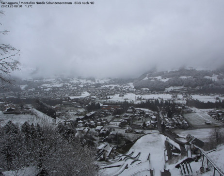 Schanzenzentrum Montafon Nordic