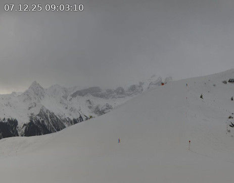 Golm: Hüttenkopf 360