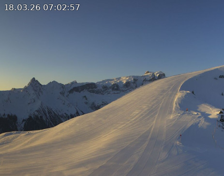 Golm: Hüttenkopf 360