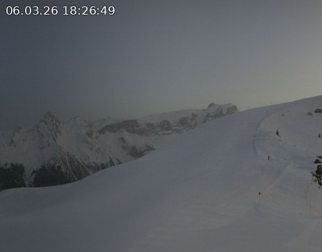 Golm: Hüttenkopf 360