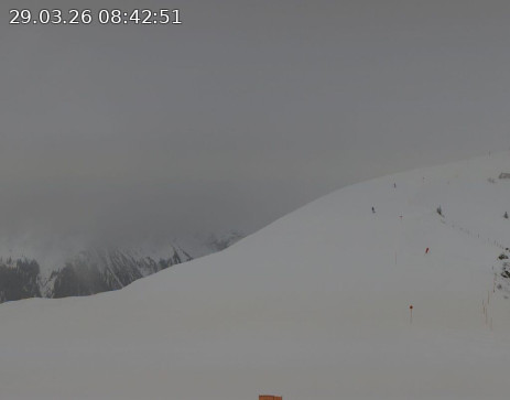 Golm: Hüttenkopf 360