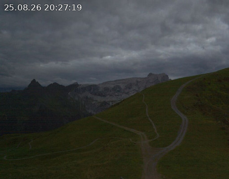 Golm: Hüttenkopf 360