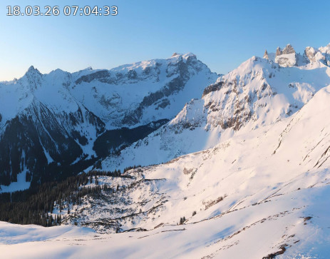 Golm: Rätikonbahn 360