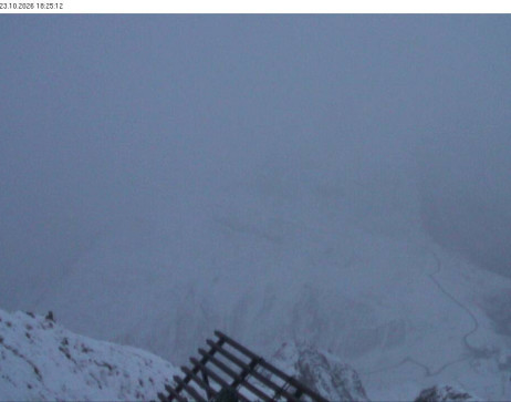 Silvretta Montafon: Blick auf Fredakopf